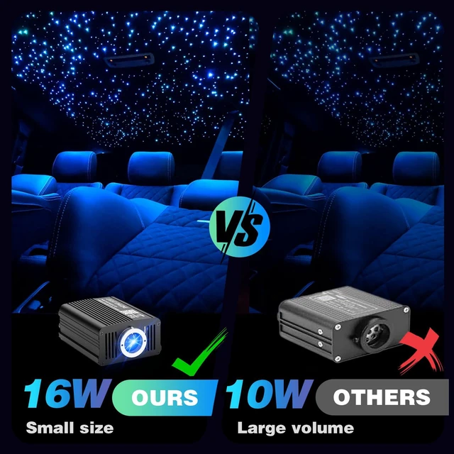 Alt view image 3 of 7 - Twinkle Starlight Headliner Light,16W 500pcs 6.5ft LED Star Ceiling Fiber Optic Light Kit APP/Remote Control for Car/Home/Party