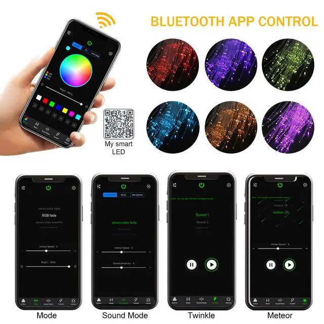 Alt view image 6 of 7 - Twinkle Starlight Headliner Light,16W 500pcs 6.5ft LED Star Ceiling Fiber Optic Light Kit APP/Remote Control for Car/Home/Party
