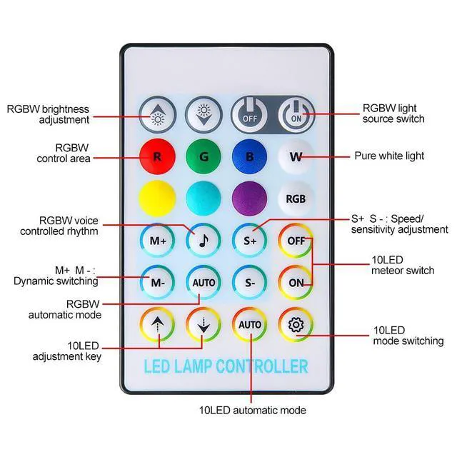 Alt view image 7 of 7 - Twinkle Starlight Headliner Light,16W 500pcs 6.5ft LED Star Ceiling Fiber Optic Light Kit APP/Remote Control for Car/Home/Party