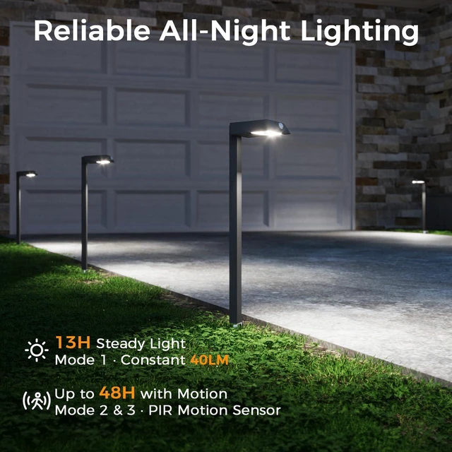 Alt view image 4 of 7 - Solar Pathway Lights, 4 Pack Metal Motion Sensor Outdoor Lights 300LM Bright Landscape Lights, All-Night Lighting, IP65 Waterproof Garden Light for Yard, Driveway & Walkway, Warm/Cool White