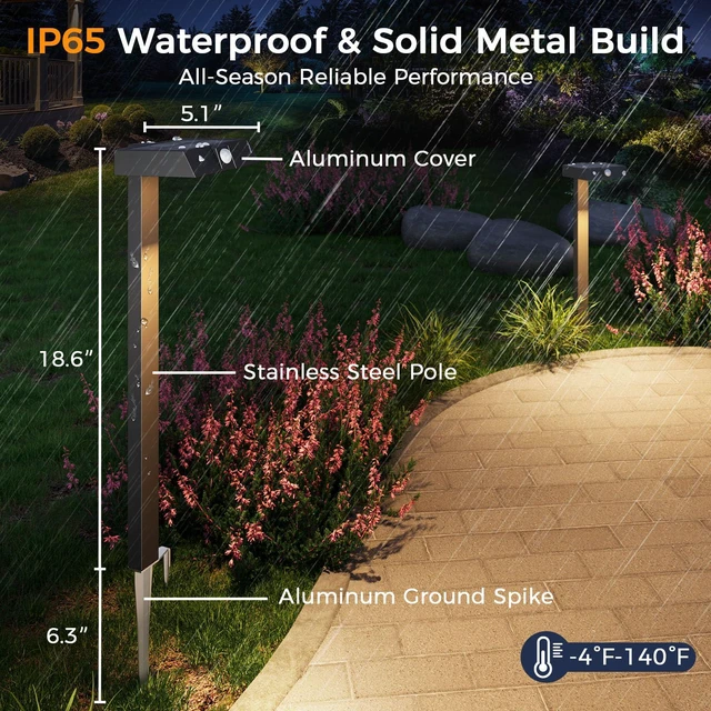 Alt view image 3 of 7 - Solar Pathway Lights, 4 Pack Metal Motion Sensor Outdoor Lights 300LM Bright Landscape Lights, All-Night Lighting, IP65 Waterproof Garden Light for Yard, Driveway & Walkway, Warm/Cool White