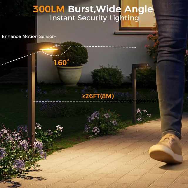 Alt view image 6 of 7 - Solar Pathway Lights, 4 Pack Metal Motion Sensor Outdoor Lights 300LM Bright Landscape Lights, All-Night Lighting, IP65 Waterproof Garden Light for Yard, Driveway & Walkway, Warm/Cool White