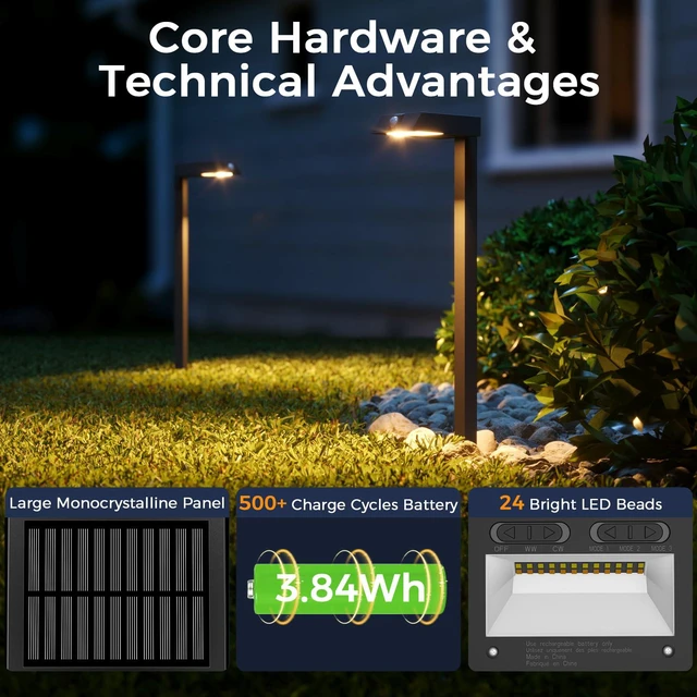 Alt view image 7 of 7 - Solar Pathway Lights, 4 Pack Metal Motion Sensor Outdoor Lights 300LM Bright Landscape Lights, All-Night Lighting, IP65 Waterproof Garden Light for Yard, Driveway & Walkway, Warm/Cool White
