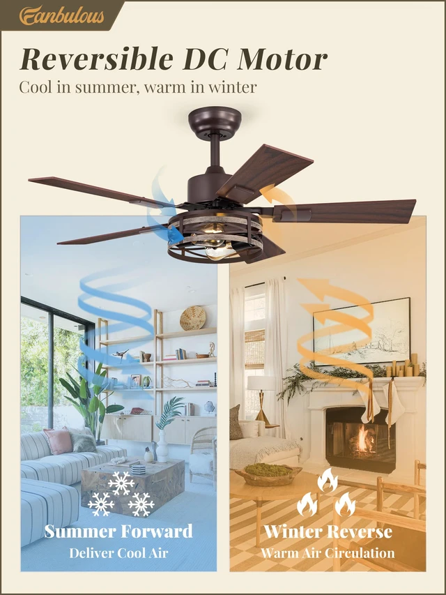 Alt view image 6 of 7 - Farmhouse Ceiling Fan with Light & Remote, 42" Caged, DC Motor 6-Speed Adjustable, Quiet and Reversible, 5 Dual-Finish Blades, Rustic Design for Bedroom and Living Room, Oil Bronze