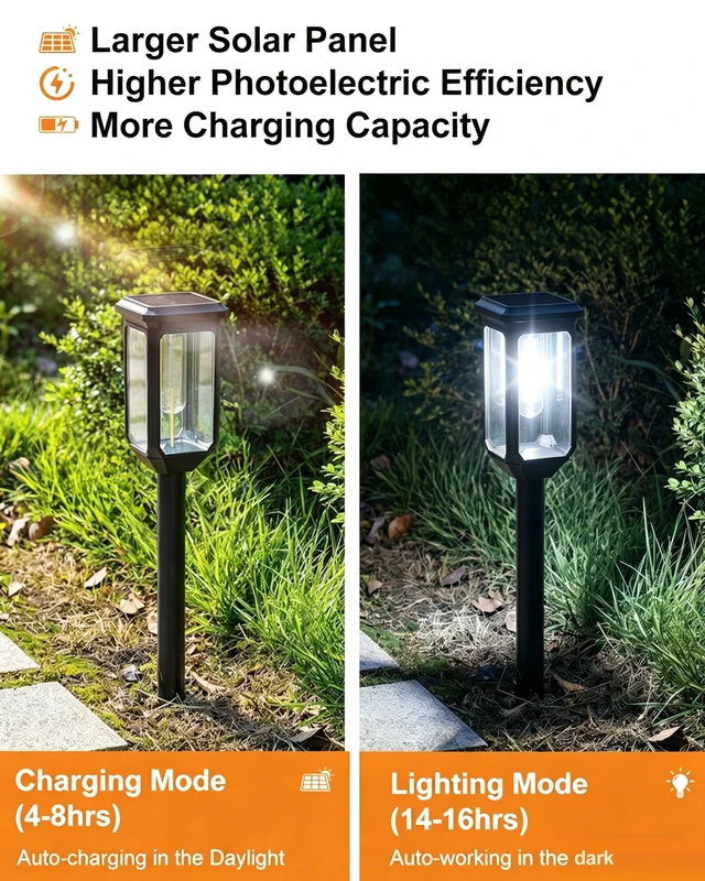 Alt view image 4 of 7 - Solar Pathway Lights Outdoor 2 Pack, Bright Solar Garden Lights