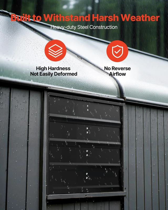 Alt view image 4 of 7 - 18 in Shutter Exhaust Fan Wall-Mount Automatic Louvers Variable Speed, Sturdy Steel Housing, Low Noise, AC Motor, 3051 CFM Ventilation and Cooling for Attic, Garage, Barn, Greenhouse, Workshop