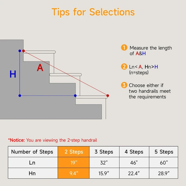 Alt view image 3 of 7 - Hand Rails for Outdoor Steps 2-5 Steps Wrought Iron Handrails Stair Railing for Porch, Home, Garden, Indoor, Staircase Handrails for Wooden, Cement, Brick, Marble (2 Steps)