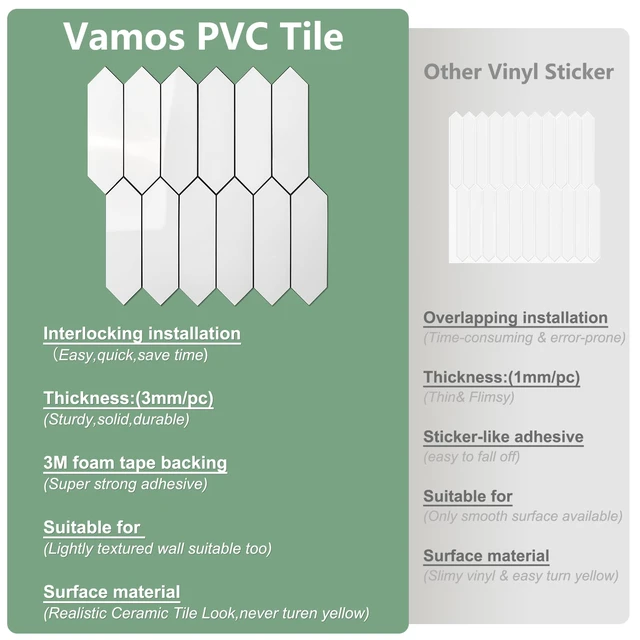 Alt view image 4 of 7 - Glossy White Backsplash Tile Peel and Stick, 12.8 x 12.8 Inch 10 Sheets Long Hexagon PVC Self Adhesive Mosaic Wall Tiles Stick on Backsplash for Kitchen and Bathroom