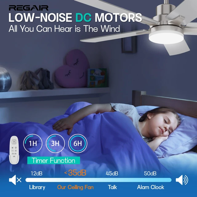 Alt view image 5 of 7 - Ceiling Fan with Light 42-Inch, Remote Control Reversible DC Motors, 3CCT Dimmable Timer Noiseless, White Ceiling Fan for Bedroom Living Room, Indoor&Outdoor ETL Listed