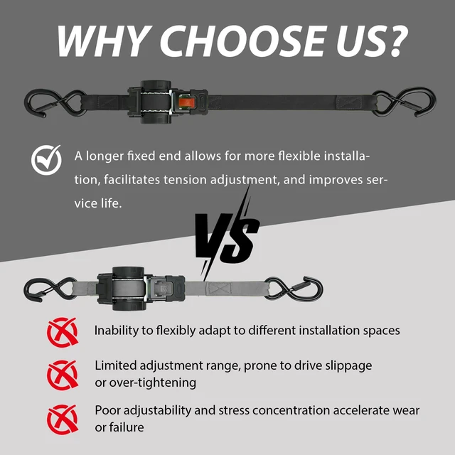 Main image of Retractable Ratchet Straps 1" x 13 Ft, Bolt-On, 1,800 Lbs, Black, 2 Pack Heavy Duty Tie Downs, Auto Self Retracting Design, Secure Cargo, For Trucks, Trailers, Motorcycles, ATVs and UTVs