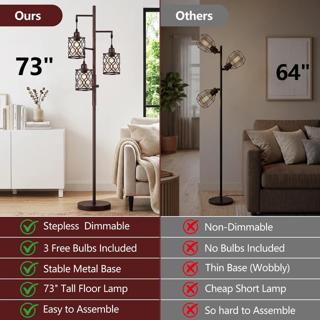 Alt view image 3 of 7 - 73" Dimmable Farmhouse floor lamps for living room, Industrial Tree Floor Lamp with 3 X 6W LED Bulbs, Stepless Dimming, Metal Cage Shades, 3 Light Rustic Standing Tall Lamp for Bedroom, Office, Brown