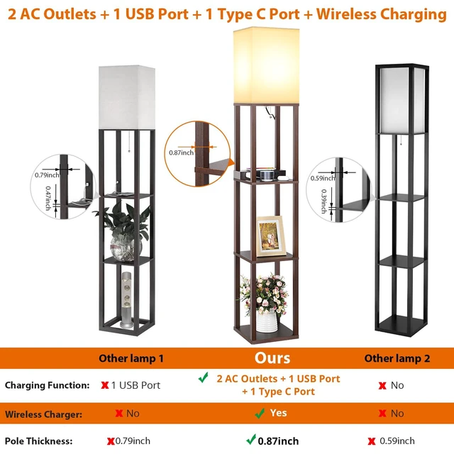 Alt view image 5 of 7 - Shelf Floor Lamp with Wireless Charger, USB, Type C, AC Port,Brown Fast Charging USB Ports & Type C Port & 2 Power Outlets, 3 Tier Storage Shelf Lamp, E26 Base, 60W Max(Bulb Not Included)