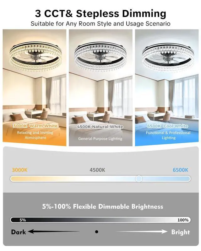 Alt view image 2 of 7 - Ceiling Fan with Lights and Remote, 20in Modern Ceiling Fans 3000K-6500K Smart Ceiling Fans with Lights, Low Profile Flush Mount Ceiling Fan with Light, Quiet Ceiling Fan for Bedroom