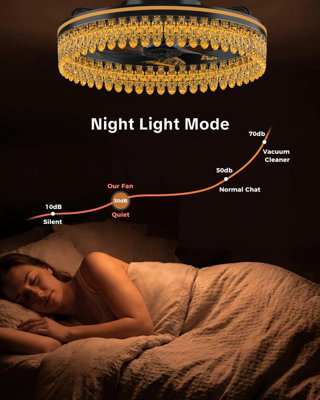 Alt view image 6 of 7 - Ceiling Fan with Lights and Remote, 20in Modern Ceiling Fans 3000K-6500K Smart Ceiling Fans with Lights, Low Profile Flush Mount Ceiling Fan with Light, Quiet Ceiling Fan for Bedroom