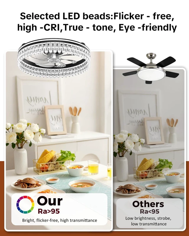 Alt view image 7 of 7 - Ceiling Fan with Lights and Remote, 20in Modern Ceiling Fans 3000K-6500K Smart Ceiling Fans with Lights, Low Profile Flush Mount Ceiling Fan with Light, Quiet Ceiling Fan for Bedroom