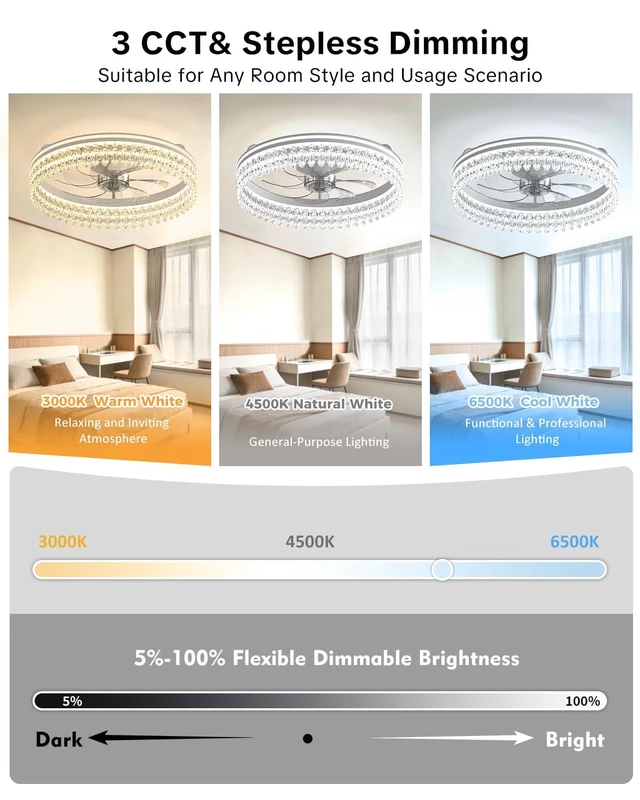 Alt view image 2 of 7 - Ceiling Fan with Lights and Remote, 20in Modern Ceiling Fans 3000K-6500K Smart Ceiling Fans with Lights, Low Profile Flush Mount Ceiling Fan with Light, Quiet Ceiling Fan for Bedroom
