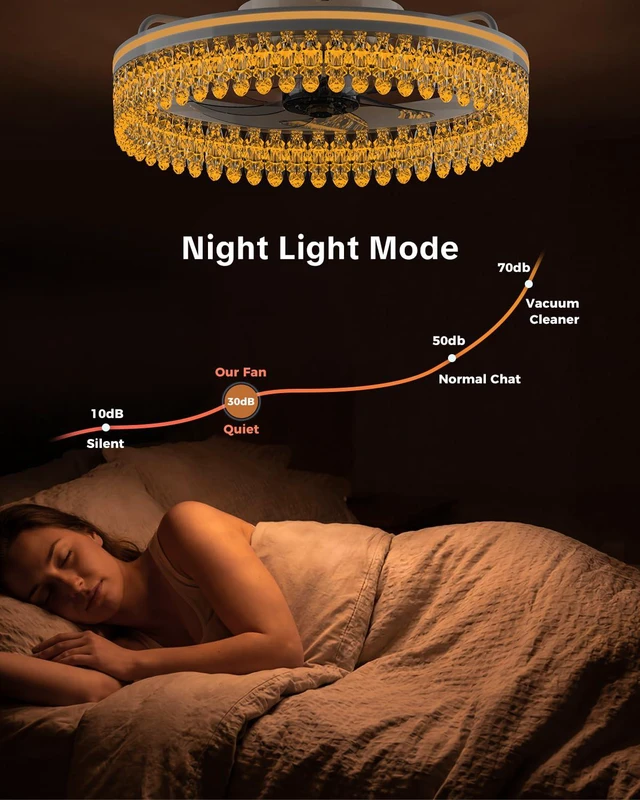 Alt view image 7 of 7 - Ceiling Fan with Lights and Remote, 20in Modern Ceiling Fans 3000K-6500K Smart Ceiling Fans with Lights, Low Profile Flush Mount Ceiling Fan with Light, Quiet Ceiling Fan for Bedroom