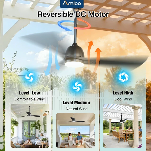 Alt view image 6 of 7 - 52" Outdoor Ceiling Fans with Lights, IP65 Waterproof Gazebo Fan Waterproof, Remote Control, 3000-6000K, 6 Speeds, Hook Hanging Plug in, for Patio Porch Pergola Garage Canopy