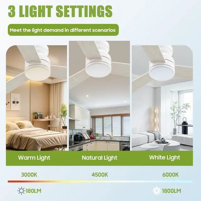 Alt view image 3 of 7 - Ceiling Fans with Lights, 42" Modern Low Profile Ceiling Fan with Light and Remote Control, 3CCT, 6 Speeds Reversible DC Motor, Noiseless, White LED Ceiling Fan for Bedroom, Living, Indoor/Outdoor Use
