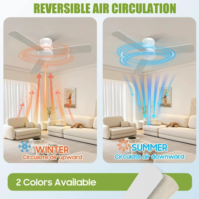 Alt view image 4 of 7 - Ceiling Fans with Lights, 42" Modern Low Profile Ceiling Fan with Light and Remote Control, 3CCT, 6 Speeds Reversible DC Motor, Noiseless, White LED Ceiling Fan for Bedroom, Living, Indoor/Outdoor Use