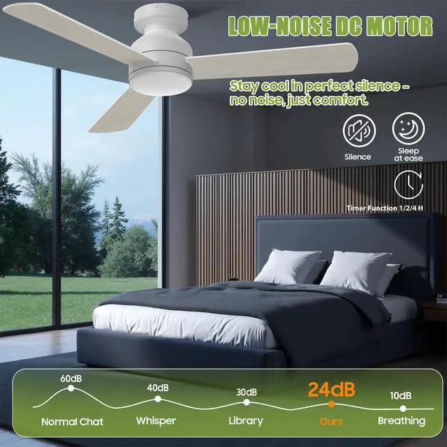 Alt view image 5 of 7 - Ceiling Fans with Lights, 42" Modern Low Profile Ceiling Fan with Light and Remote Control, 3CCT, 6 Speeds Reversible DC Motor, Noiseless, White LED Ceiling Fan for Bedroom, Living, Indoor/Outdoor Use