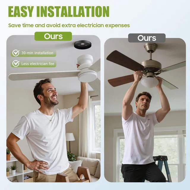 Alt view image 6 of 7 - Ceiling Fans with Lights, 42" Modern Low Profile Ceiling Fan with Light and Remote Control, 3CCT, 6 Speeds Reversible DC Motor, Noiseless, White LED Ceiling Fan for Bedroom, Living, Indoor/Outdoor Use