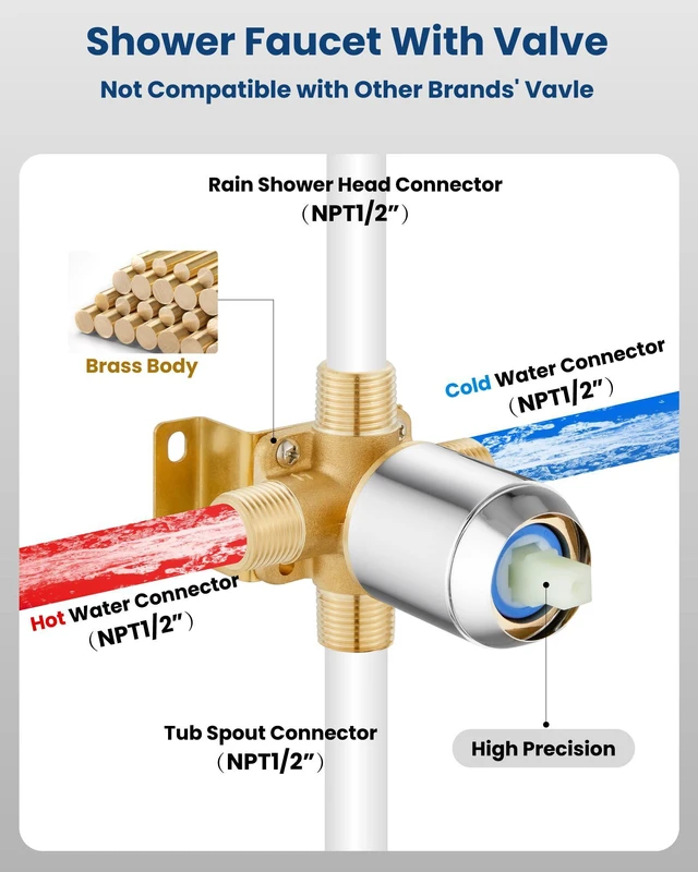 Alt view image 3 of 7 - Shower Faucet Set with Tub Spout,8" Bathtub Faucet-Chrome Polish Male Threads Rough-In Valve,Round Head Shower System,Tub and Shower Kit Set