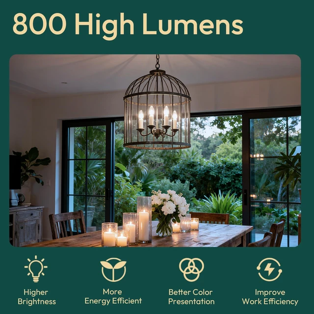 Alt view image 4 of 7 - 24 Pack Chandelier Light Bulbs 100 Watt Equivalent, 800LM Bright Dimmable LED Light Bulb, E12 Base, 5000K Daylight White, B11 Type, 5.5W, Ideal for Living Room, Bedroom, Dining Room