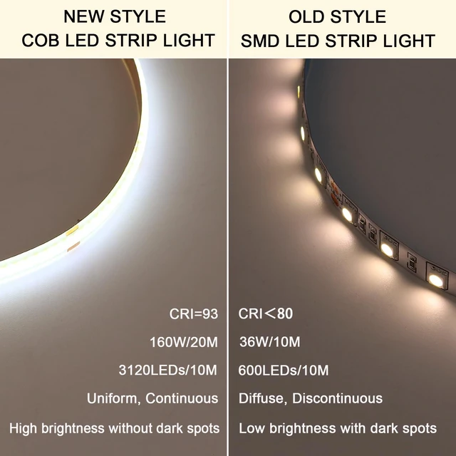 Alt view image 3 of 7 - 24V Outdoor COB LED Strip Lights Waterproof 65.6ft with Power Supply 4000K Natural White LED Tape Light Cuttable Adhesive CRI 93 160W for Bedroom Garden Living Room Ceiling, 2 Rolls of 32.8ft