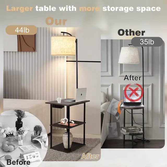 Alt view image 6 of 6 - Floor Lamp with Table, End Tables with Charging Station USB, Type-C & AC Outlet; 3 Color Temperatures 9W LED Bulb, Modern Side Table with 3 Shelves for Living Room, Bedroom