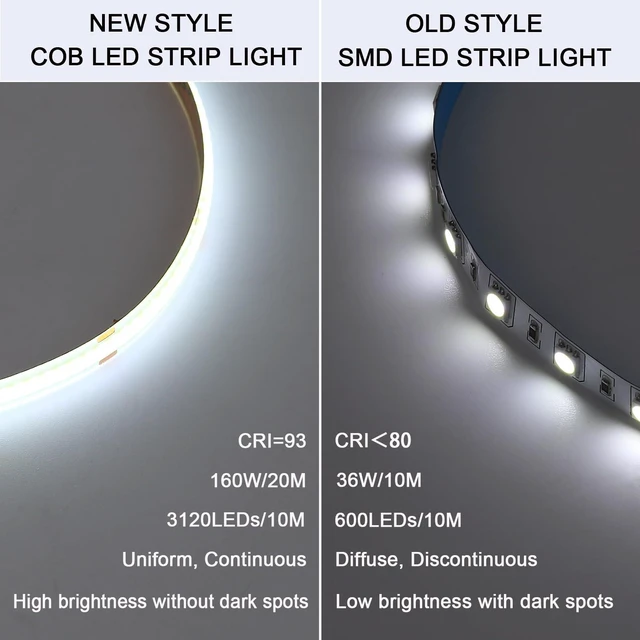 Alt view image 3 of 7 - 24V Outdoor COB LED Strip Lights Waterproof 65.6ft with Power Supply 6000K Cool White LED Tape Light Cuttable Adhesive CRI 93 160W for Bedroom Garden Living Room Ceiling, 2 Rolls of 32.8ft
