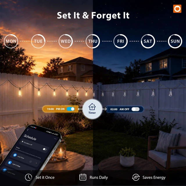 Alt view image 6 of 7 - 196(49FT*4) Outdoor String Lights with APP LED Edison Waterproof Plastic ST38 Shatterproof Bulbs, Smart Extra Long Lighting, Hanging for Patio Outside Backyard Pergola Bistro Porch Garden