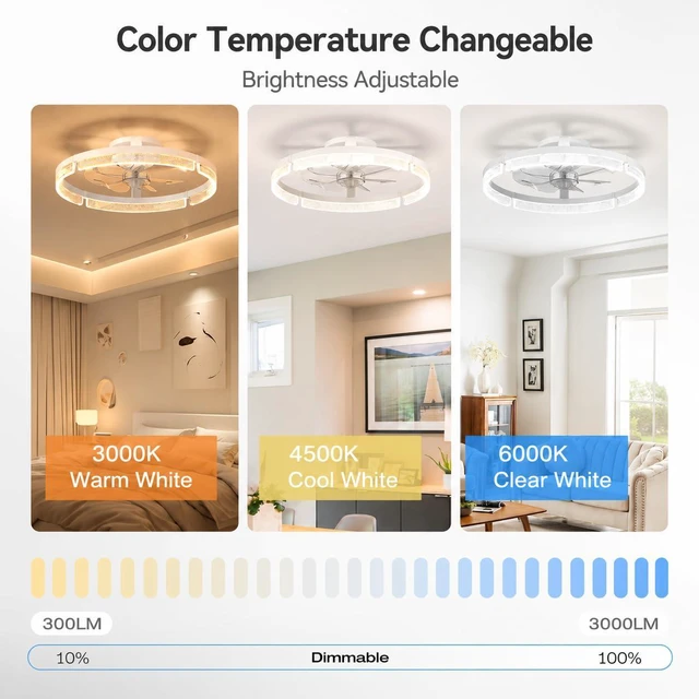 Alt view image 4 of 7 - 20" Ceiling Fans with Lights and Remote, Low Profile Fandelier 3000-6000K Dimmable LED, 6 Speeds, Reversible DC Motor, App Control, Memory Function, Timer, Quiet Operation