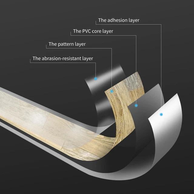 Alt view image 7 of 7 - Wood Texture Peel and Stick Vinyl Floor Planks, 36-Pack, Aspen Yellow Cover 54 sq.ft, Waterproof, Self-Adhesive, Scratch Resistant, Premium Vinyl, Ideal for Bedroom, Living Room, Kitchen, RV
