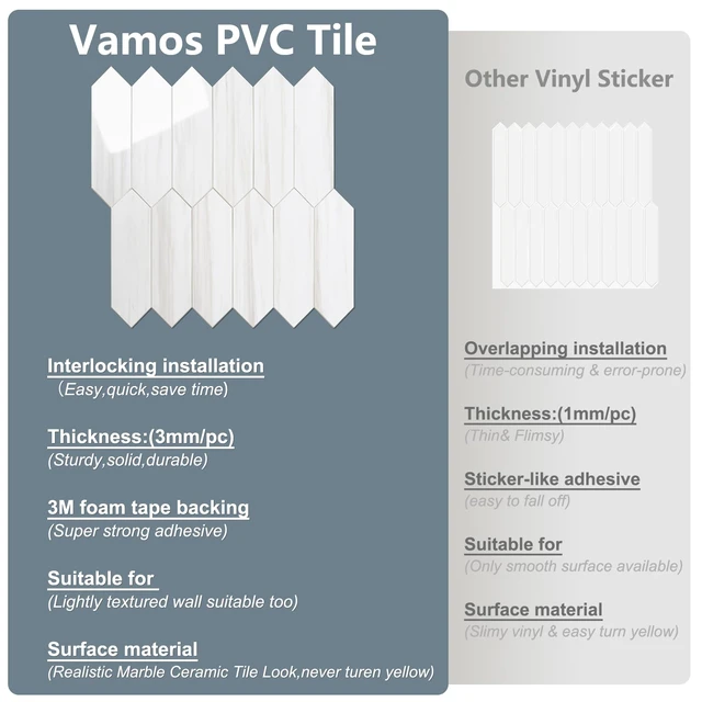 Alt view image 4 of 7 - Glossy Dolomite White Backsplash Tile Peel and Stick, 12.8 x 12.8 Inch 10 Sheets Long Hexagon PVC Self Adhesive Mosaic Wall Tiles Stick on Backsplash for Kitchen and Bathroom