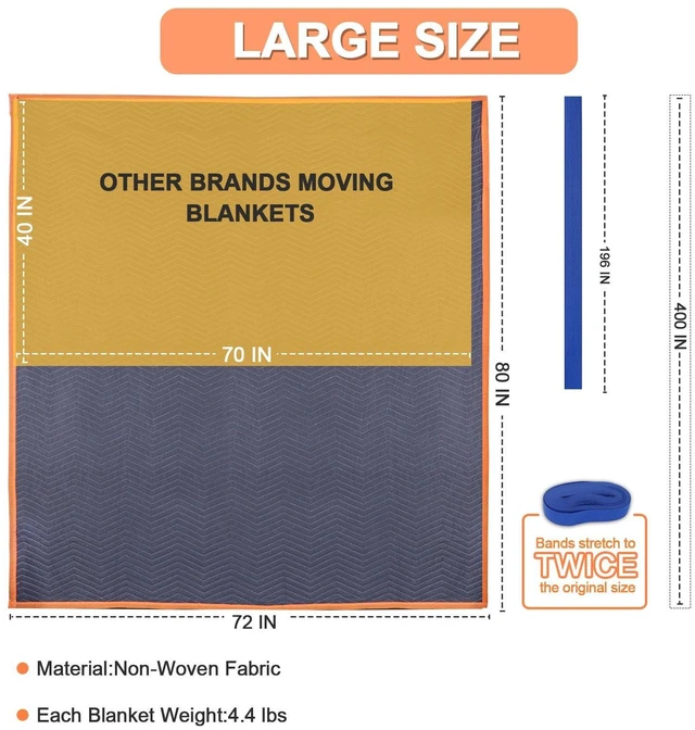 Alt view image 2 of 7 - 6Pk Heavy-Duty Moving Blankets 72x80in with 3 Large Rubber Band