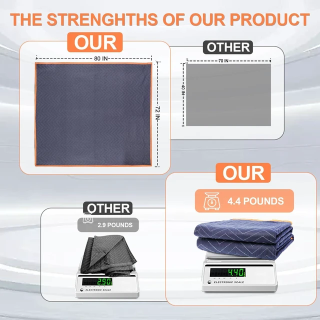 Alt view image 3 of 7 - 6Pk Heavy-Duty Moving Blankets 72x80in with 3 Large Rubber Band