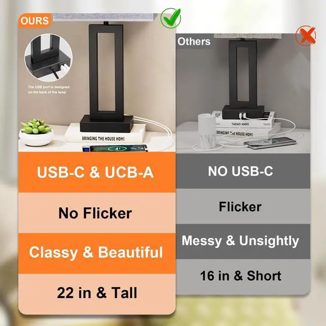 Alt view image 7 of 7 - 22" Tall Living Room Lamps for Night Stands - Touch Bedside Lamp with USB C+A, 3 Way Dimmable Bedroom Lamps for End Tables Set of 2, Modern Night Stand Lamps for Bed Side(Grey&Black)