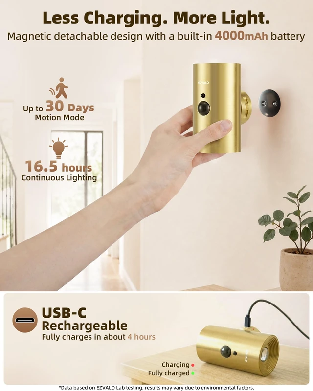 Alt view image 6 of 7 - Motion Sensor Wall Sconces, Gold Rechargeable Wall Decor 3CCT & RGB, No Drill Mount, Remote, Magnetic, Ambient for Living Room, Bedroom, Hallway - 4 Pack, Gold