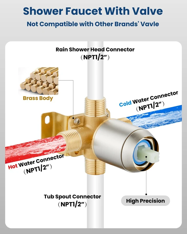 Alt view image 3 of 7 - Shower Faucet Set with Tub Spout,8" Bathtub Faucet-Brushed Nickel Male Threads Rough-In Valve,Round Head Shower System,Tub and Shower Kit Set