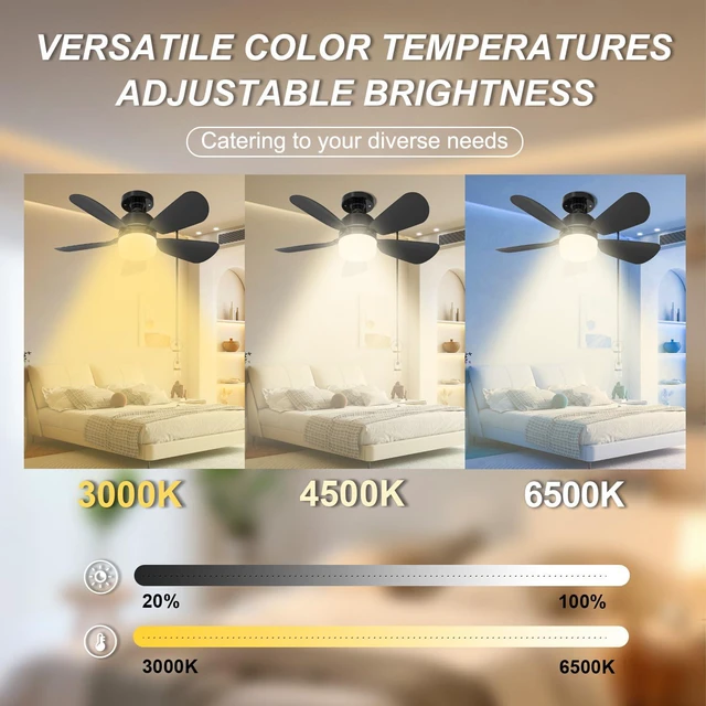 Alt view image 4 of 7 - 2Pack Socket Fan Light With Remote, Screwing Ceiling Fans with Dimmable Lights, 3 Colors 3000K-6500K,Ceiling Fan Light Kit Bulb for Bedroom Living Room Kitchen Garage Dinning Room