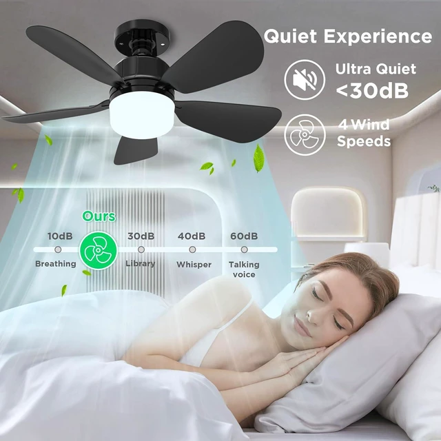 Alt view image 5 of 7 - 2Pack Socket Fan Light With Remote, Screwing Ceiling Fans with Dimmable Lights, 3 Colors 3000K-6500K,Ceiling Fan Light Kit Bulb for Bedroom Living Room Kitchen Garage Dinning Room