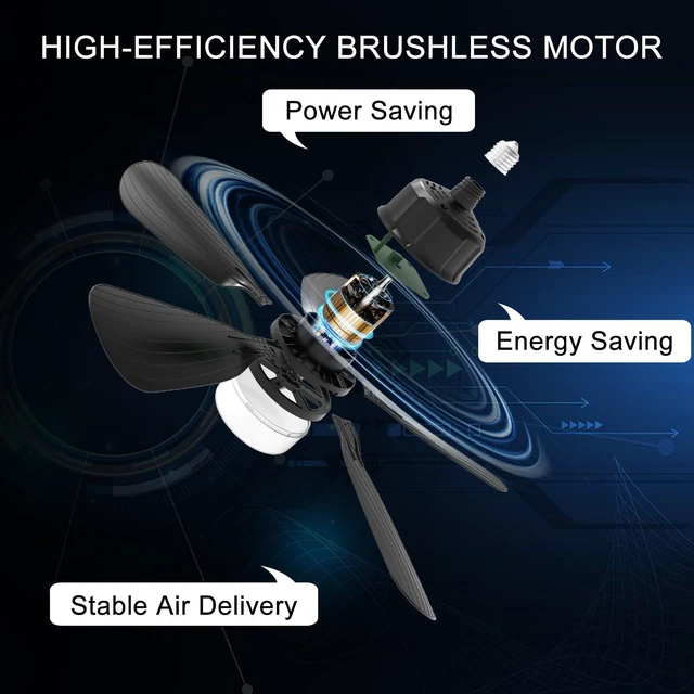 Alt view image 7 of 7 - 2Pack Socket Fan Light With Remote, Screwing Ceiling Fans with Dimmable Lights, 3 Colors 3000K-6500K,Ceiling Fan Light Kit Bulb for Bedroom Living Room Kitchen Garage Dinning Room
