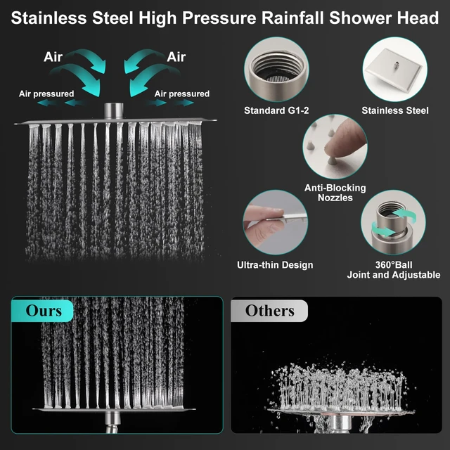 Alt view image 6 of 7 - All Metal 10 Inch Rain Shower Head with Handheld Spray Combo, High Pressure Waterfall Rainfall Square Shower Heads with 16" Adjustable Extension Arm, Dual Showerhead with 3-Way Diverter,Brushed Nickel