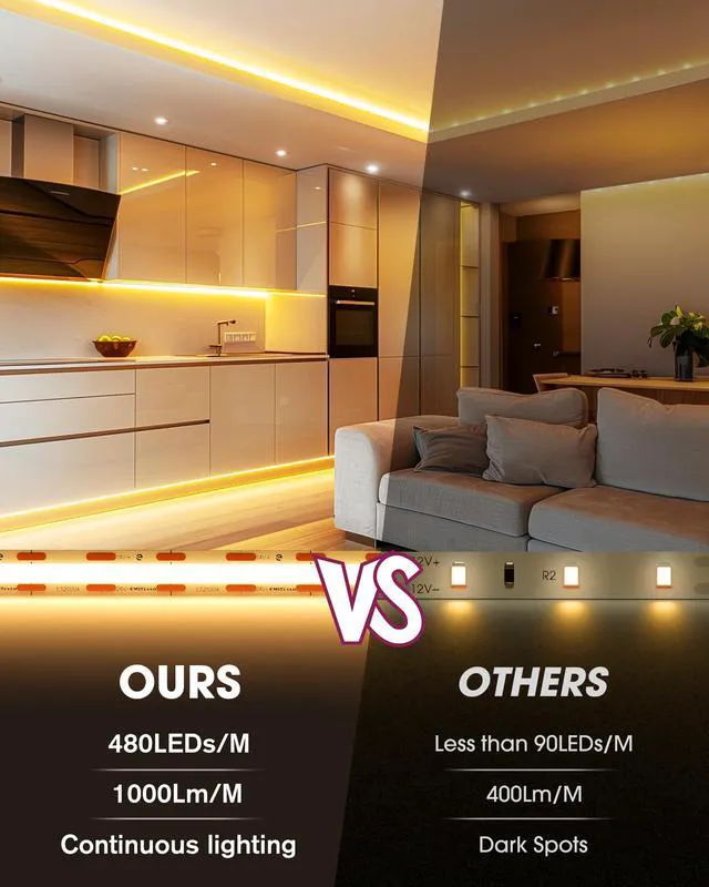 Alt view image 2 of 7 - Warm White COB Strip Light Kit 2700K,16.4ft 2400LEDs,24V Dimmable CRI 90+,305+LM/ft,ETL 48W power supply & remote included,UL listed Strip for living room,kitchen,under cabinet & shelving