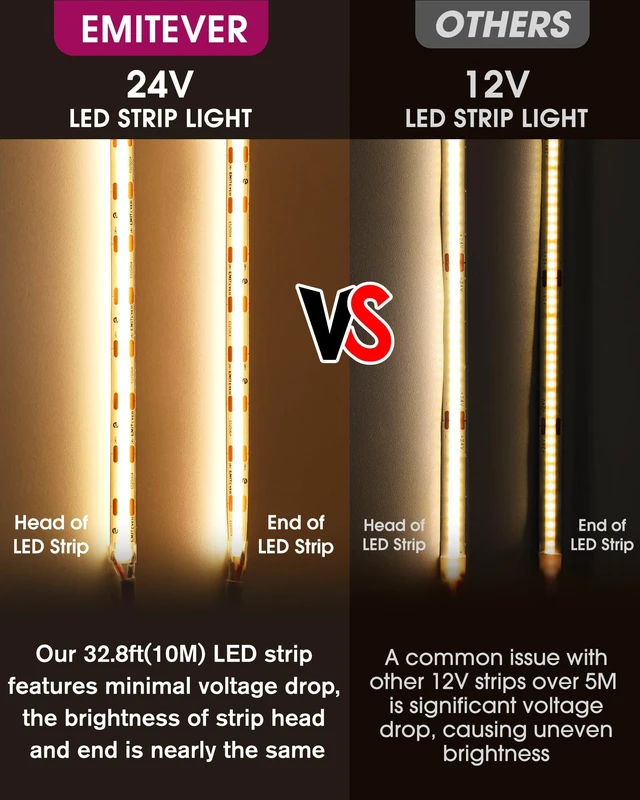 Alt view image 6 of 7 - 24V COB LED Strip Lights 2700K,25ft 3600LEDs,UL Listed Ra 90+,IP30,3W/ft,305+Lumens/ft, (Power Supply Sold Separately)for bedroom,living room,kitchen