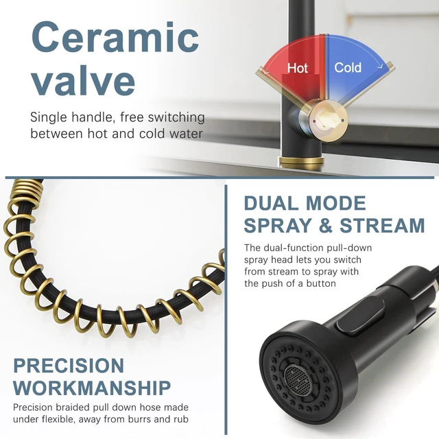 Alt view image 3 of 7 - Black and Gold Kitchen Faucet with Pull Down Sprayer,Single Handle Spring Sink Faucets,Dual Function Spray & Stream,360° Rotation,16" Height,for Farmhouse, RV, Camper, Laundry, Bar