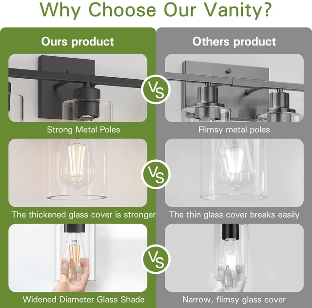 Alt view image 2 of 7 - 4 Light Bathroom Vanity Light - Matte Black Bathroom Light Fixtures UL Certification, Round Light Fixture Over Mirror, Farmhouse Light Fixtures for Bathroom & Bedroom