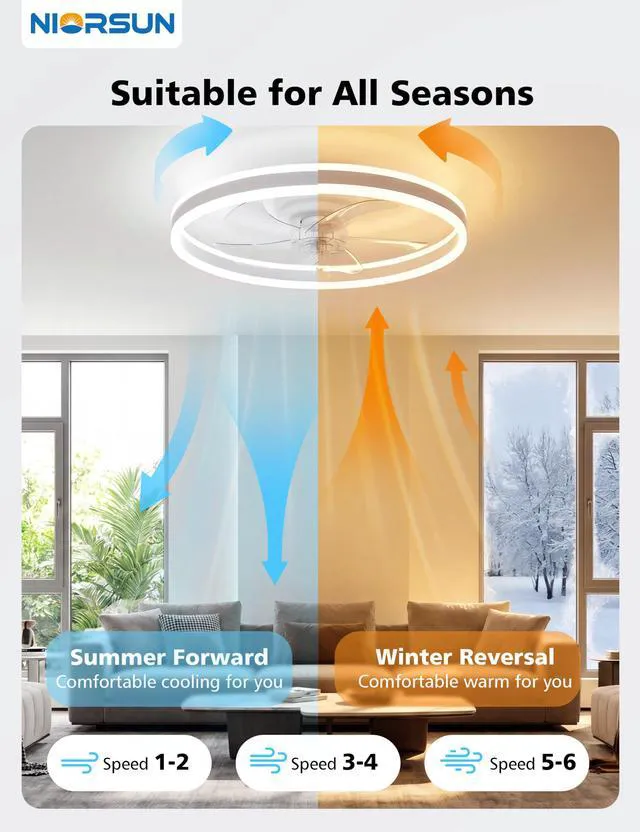 Alt view image 5 of 7 - RGB Ceiling Fan with Light and Remote,20" Fandelier Smart Ceiling Fan,White Low Profile Ceiling Fan with Light, Dimmable Flush Mount Ceiling Fan, Modern Bladeless Ceiling Fan, 6 Speeds Ceiling Fan RGB