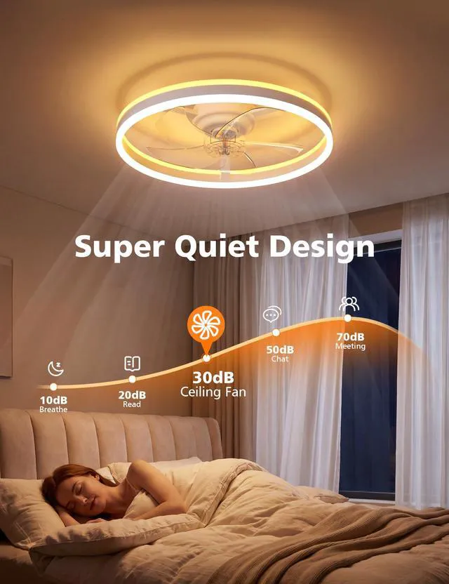 Alt view image 6 of 7 - RGB Ceiling Fan with Light and Remote,20" Fandelier Smart Ceiling Fan,White Low Profile Ceiling Fan with Light, Dimmable Flush Mount Ceiling Fan, Modern Bladeless Ceiling Fan, 6 Speeds Ceiling Fan RGB